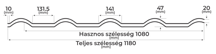 Metszetrajz
