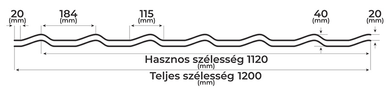 Metszetrajz
