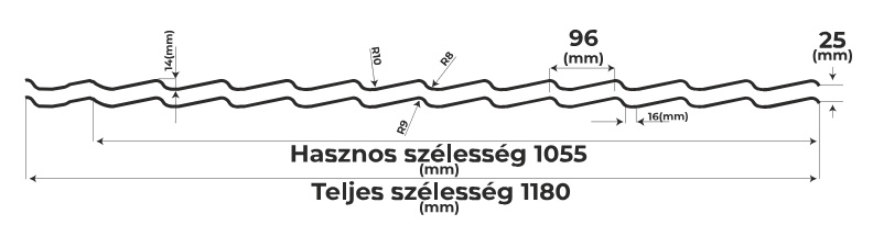 Metszetrajz