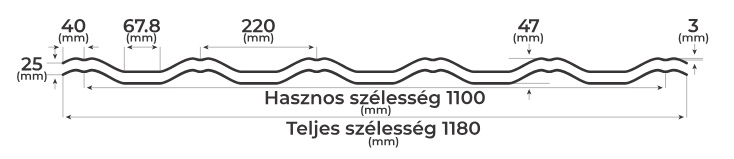 Metszetrajz