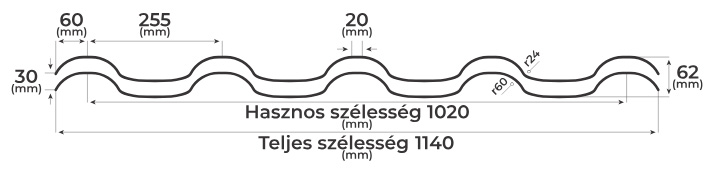 Metszetrajz