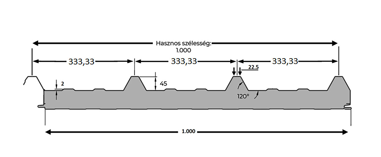 Szendvicspanel tetőre 4 bordával